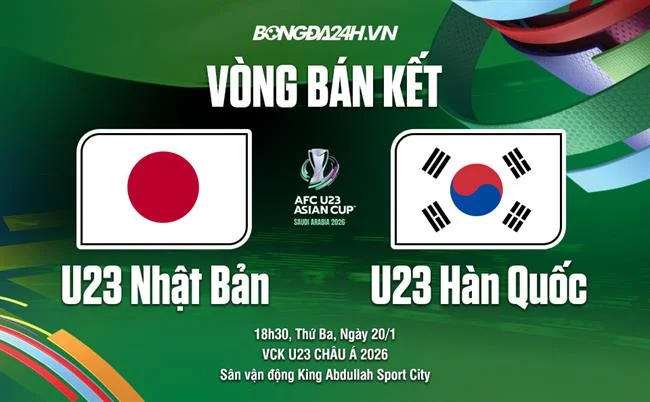 Đồ họa và âm thanh sống động